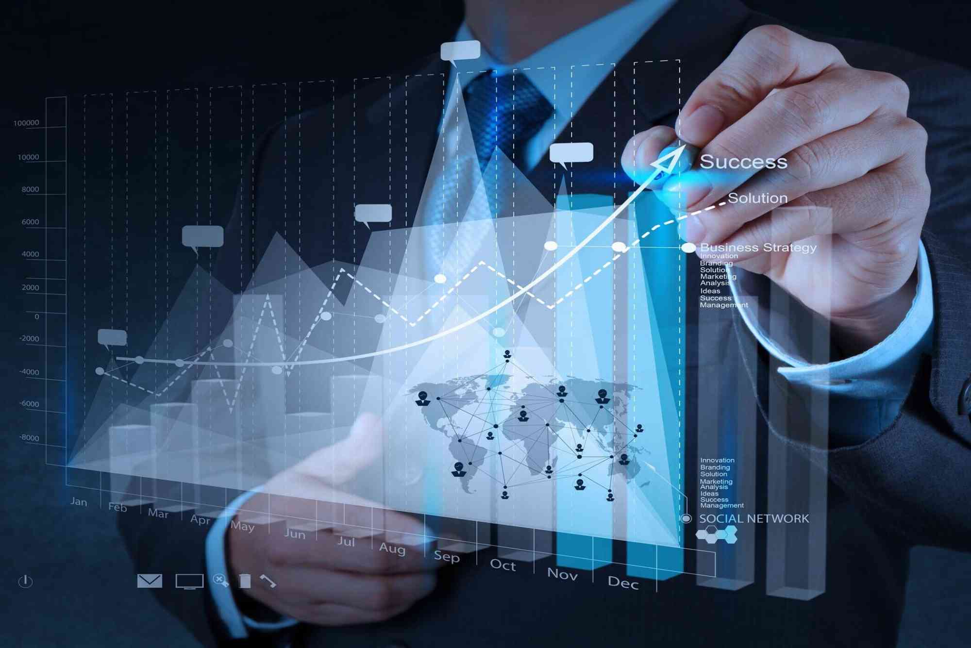 استراتيجيات إدارة تعتمد على الابتكار